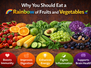 Why You Should Eat a Rainbow of Fruits and Vegetables | Fresh Buyzar