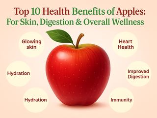 Top 10 Health Benefits of Apples for Skin, Digestion & Wellness | Fresh Buyzar