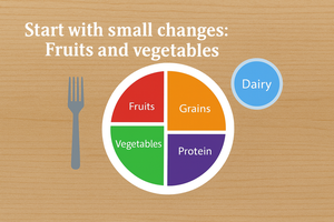 Start with Small Changes: Healthy Fruits and Vegetables for a Better Lifestyle