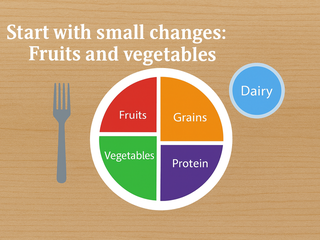 Start with Small Changes: Healthy Fruits and Vegetables for a Better Lifestyle